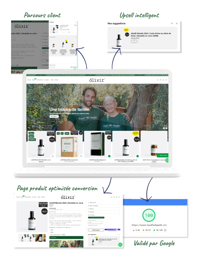 un site ecommerce avec tous les éléments technique qui le compose 2
