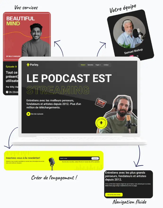 Montage photo qui monte un écran d&#39;ordinateur portable et plusieurs captures d&#39;écran d&#39;un site vitrine de podcasts