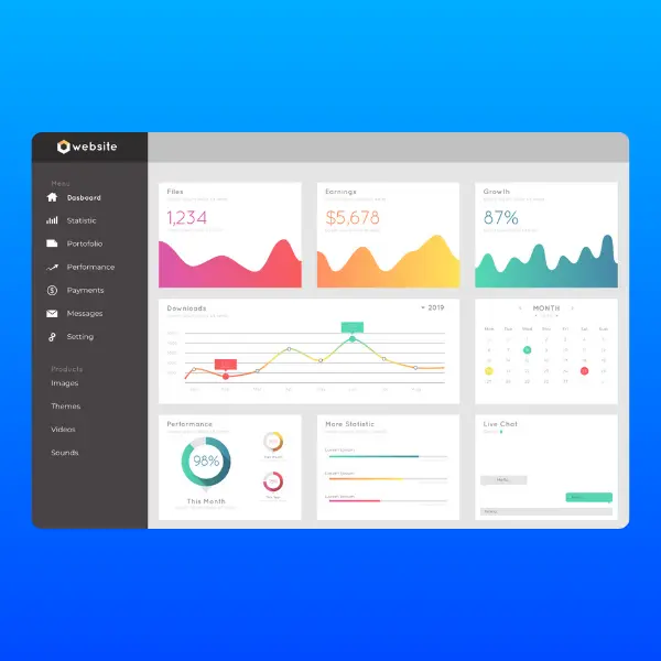 Capture d&#39;écran d&#39;un tableau de bord de gestion, des statistiques d&#39;un site vitrine