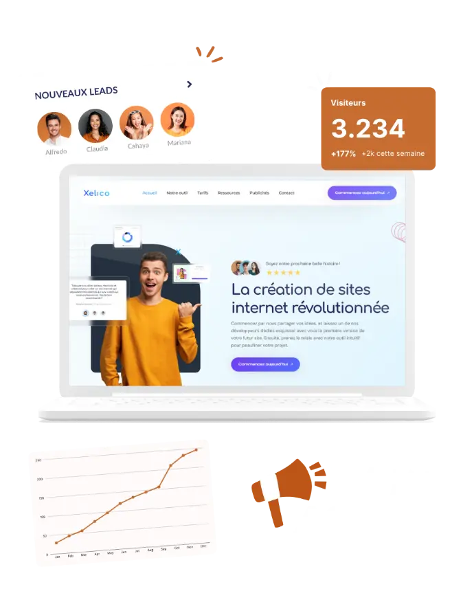Un écran d&#39;ordinateur portable qui montre une page d&#39;accueil d&#39;un site de création de site Internet, avec plusieurs éléments visuels qui montrent des générations de prospect, un nombre de lit générés et une barre de progression sur les visites.