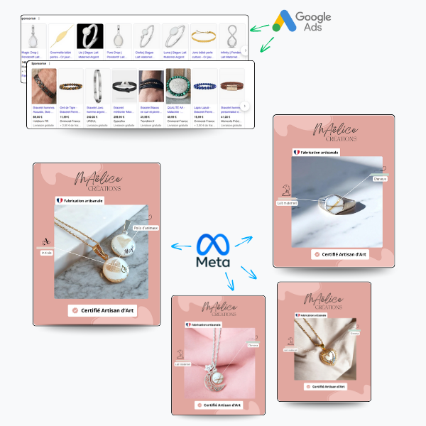 plusieurs capture d&#39;écran de visuels ads pour meta de bijoux en lait maternelle 