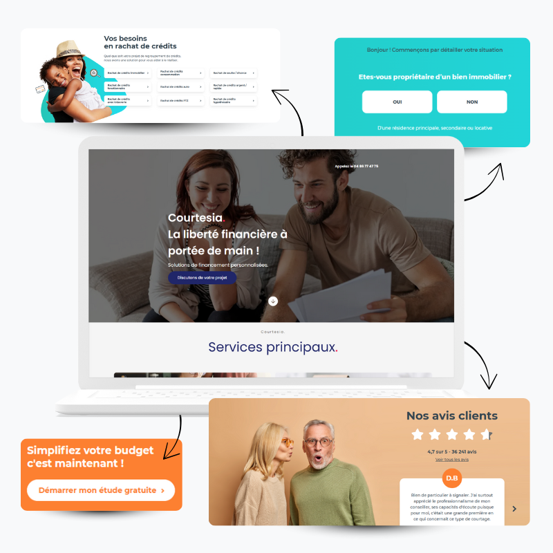 un ordinateur portable qui montre un site web pour rachat de crédit avec différents CTA qui sortent de l'écran