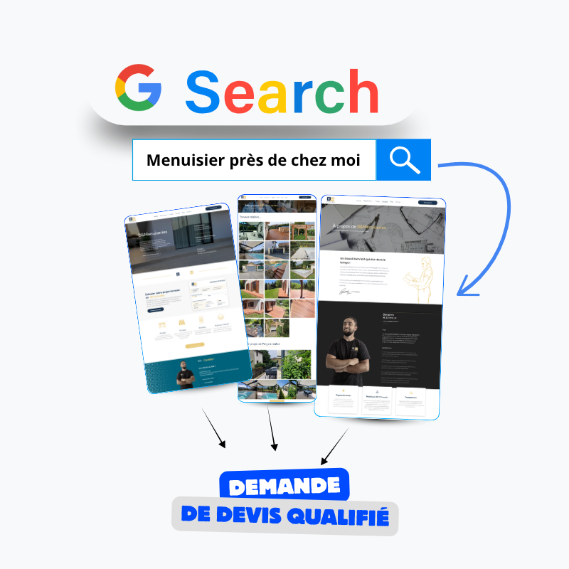 Schema qui montre le parcours de recherche google d&#39;un artison, puis arriver sur une page, puis une demande de devis