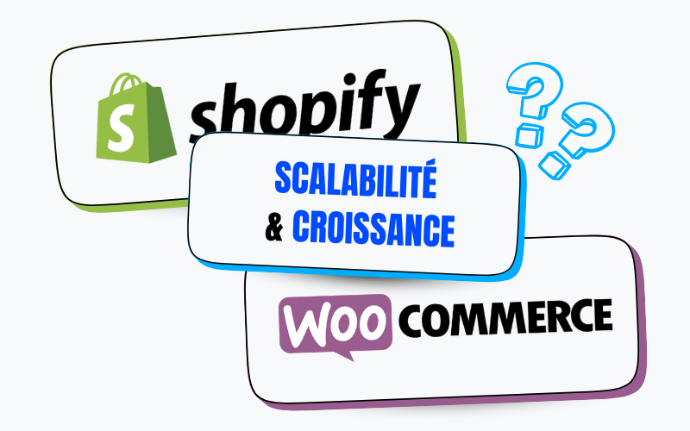 Shopify vs woocommerce Scalabilité