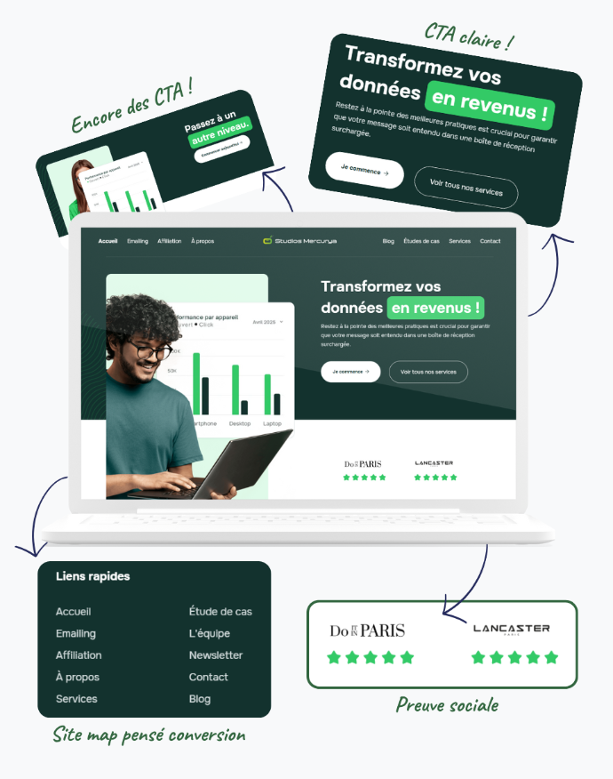Différentes captures d'écran d'un site générateur de Lead réalisé par Xelico sur WebFLOW