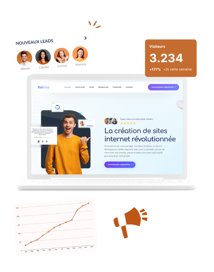 Un écran d'ordinateur portable qui montre une page d'accueil d'un site de création de site Internet, avec plusieurs éléments visuels qui montrent des générations de prospect, un nombre de lit générés et une barre de progression sur les visites.