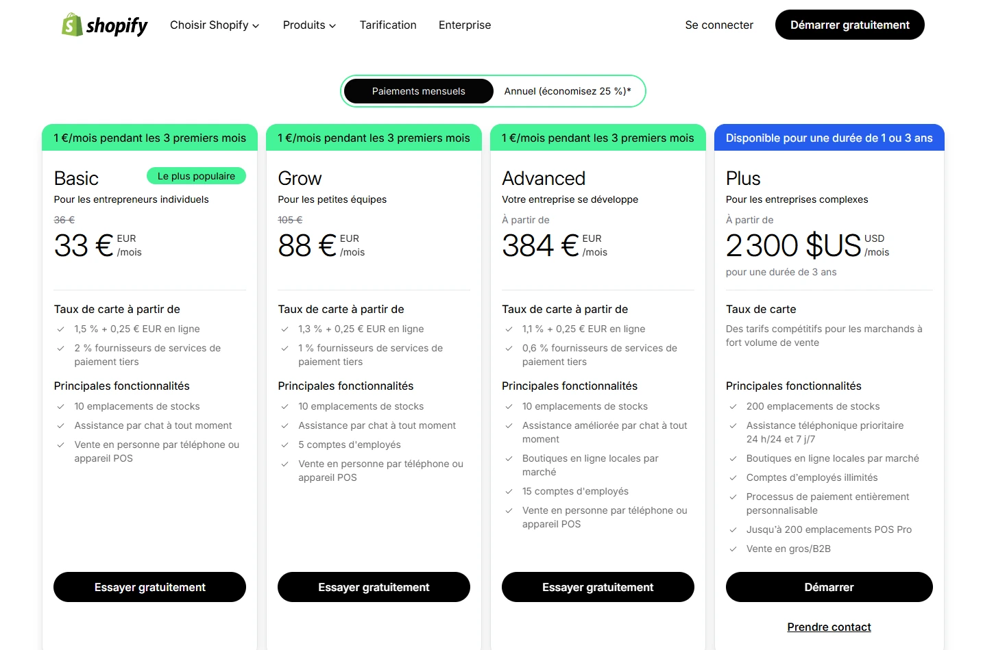Plans tarifaire de Shopify